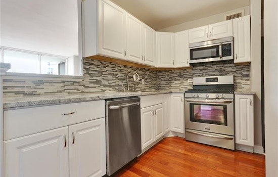 Renting in Atlanta: What will $1,600 get you?