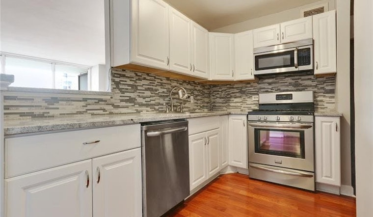 Renting in Atlanta: What will $1,600 get you?