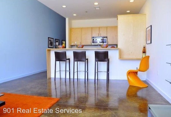 Renting in Memphis: What will $1,200 get you?