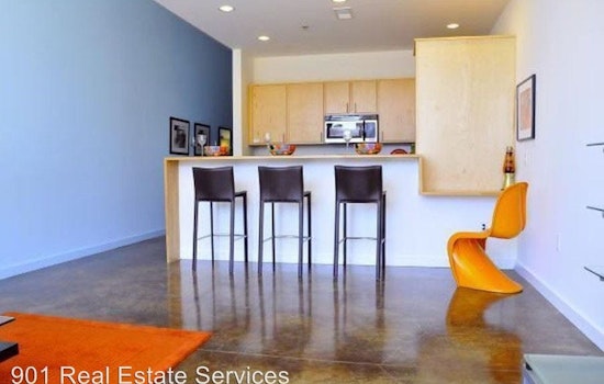 Renting in Memphis: What will $1,200 get you?