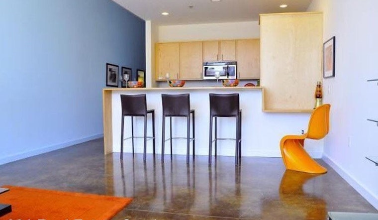 Renting in Memphis: What will $1,200 get you?