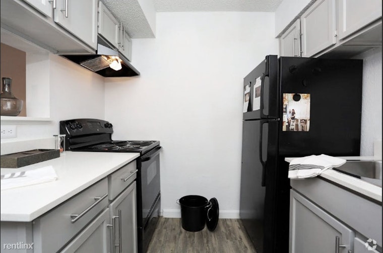 What will $900 rent you in Windsor Park, today?