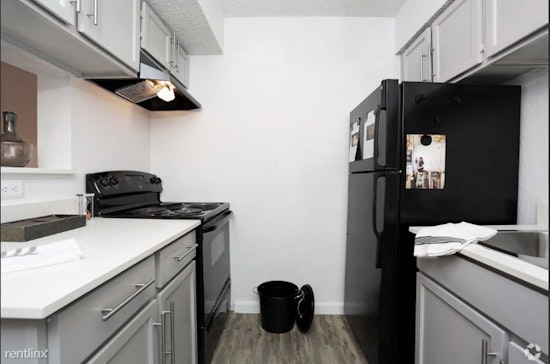What will $900 rent you in Windsor Park, today?