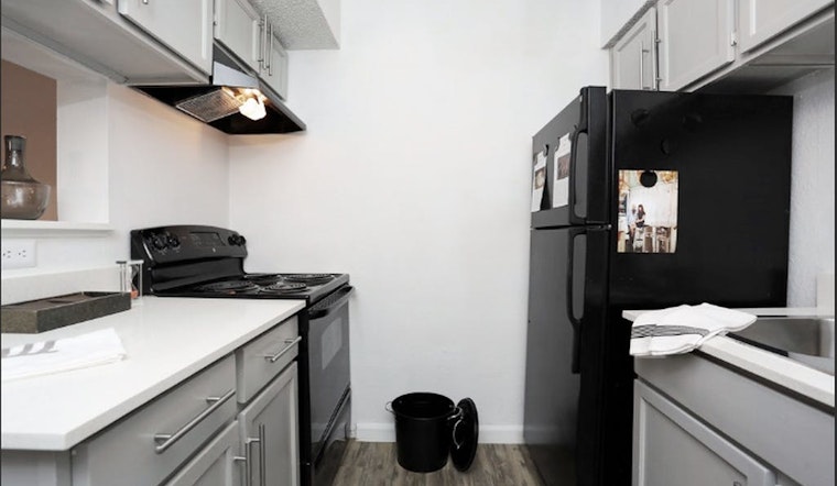 What will $900 rent you in Windsor Park, today?