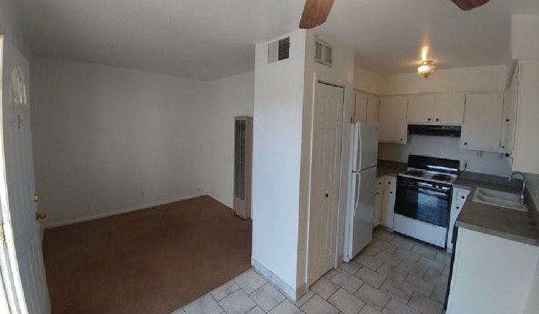 Renting in Albuquerque: What's the cheapest apartment available right now?