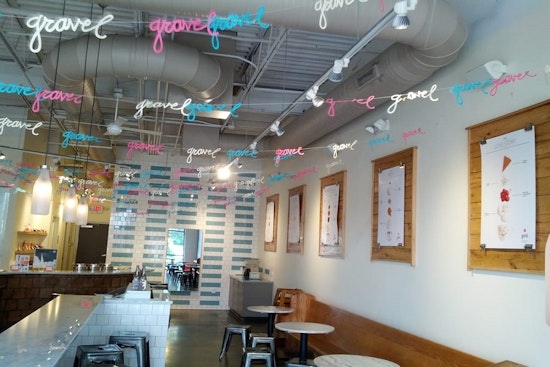 Explore the 4 most popular spots in Columbus's Whetstone neighborhood