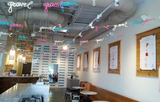 Explore the 4 most popular spots in Columbus's Whetstone neighborhood