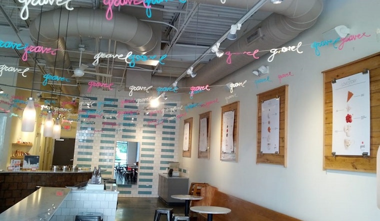 Explore the 4 most popular spots in Columbus's Whetstone neighborhood