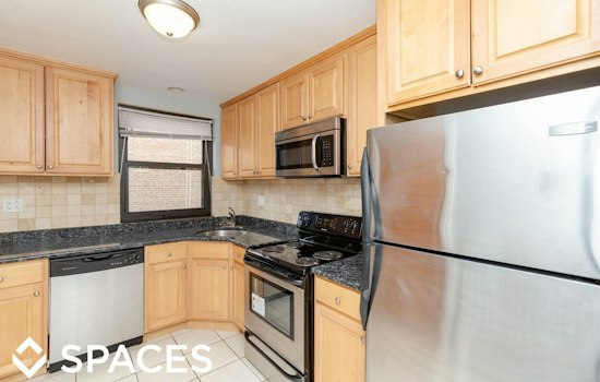 What will $1,100 rent you in West Rogers Park, today?