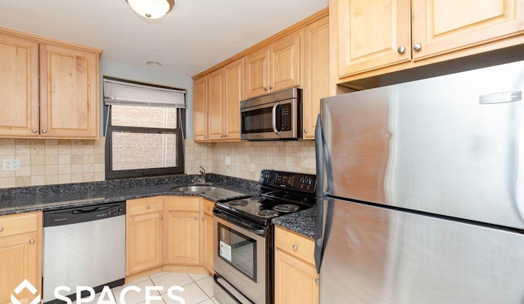 What will $1,100 rent you in West Rogers Park, today?