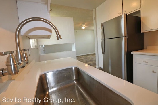 What will $1,500 rent you in University Heights this month?