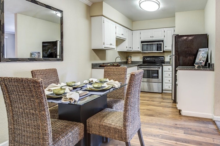 Renting in Mesa: What's the cheapest apartment available right now?