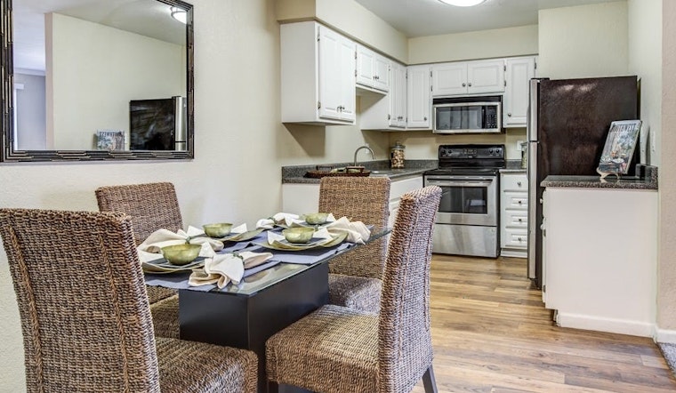 Renting in Mesa: What's the cheapest apartment available right now?