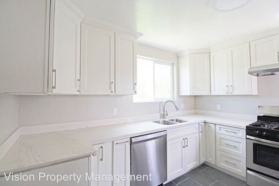 Renting in Oakland: What will $1,800 get you?