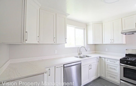 Renting in Oakland: What will $1,800 get you?
