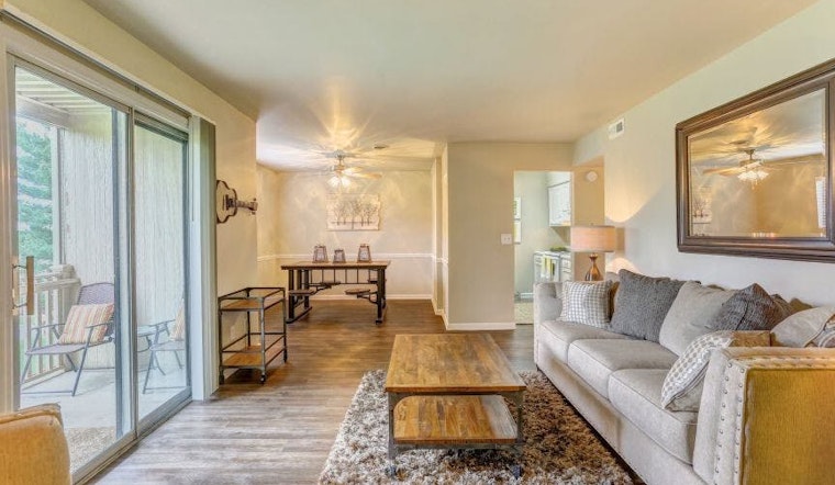 Renting in Nashville: What will $1,000 get you?