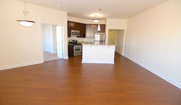 Renting in Indianapolis: What will $1,200 get you?