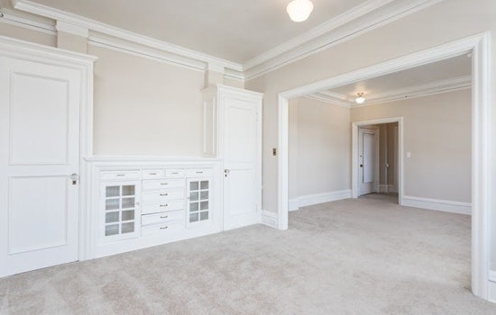 Renting in Portland: What will $1,000 get you?