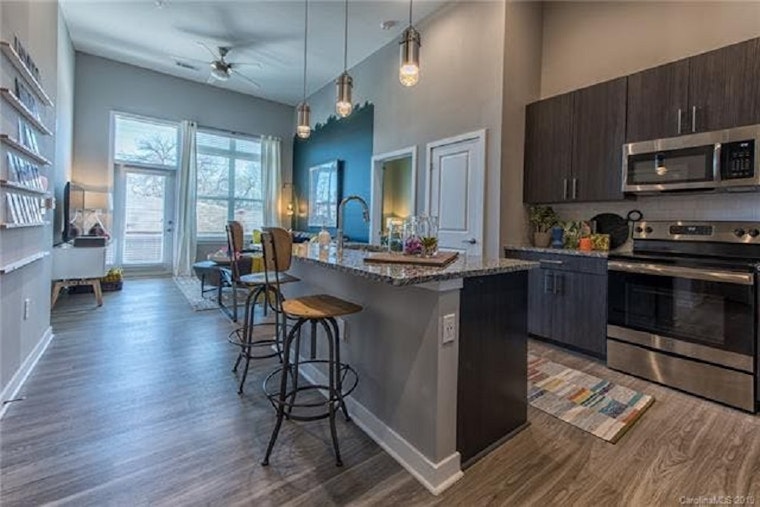 Renting in Charlotte: What will $1,500 get you?