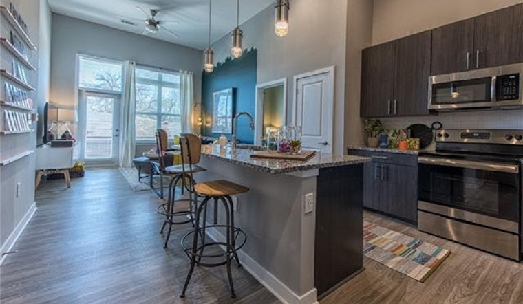 Renting in Charlotte: What will $1,500 get you?