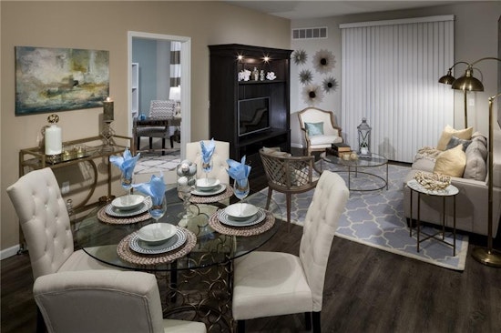 Renting in Oklahoma City: What will $1,500 get you?