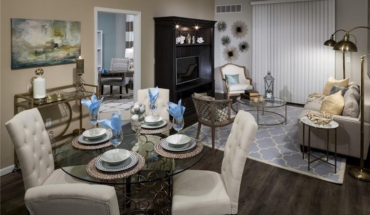 Renting in Oklahoma City: What will $1,500 get you?