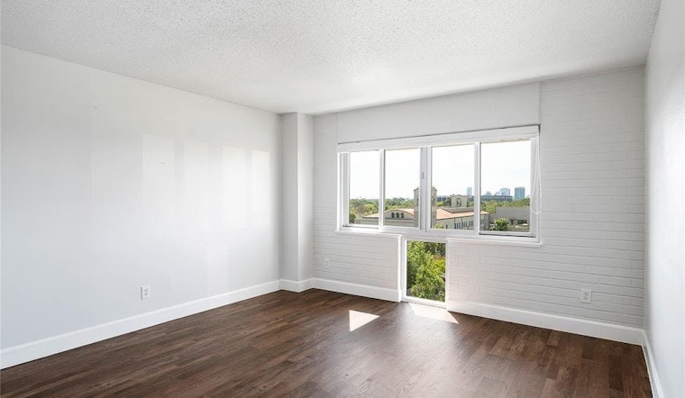What will $1,300 rent you in Neartown - Montrose, today?