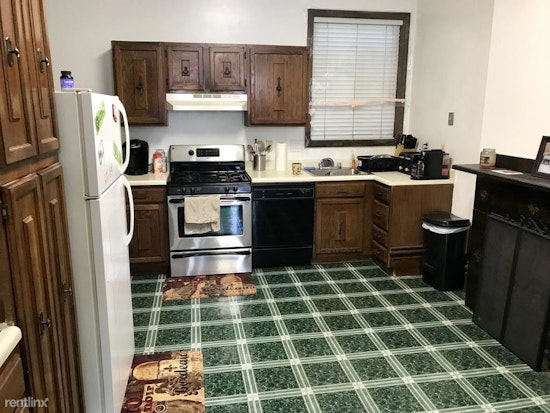 Renting in Pittsburgh: What will $800 get you?