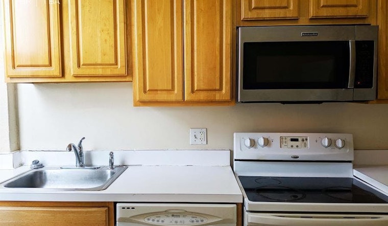 Renting in Baltimore: What will $1,000 get you?