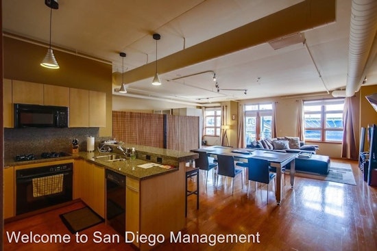 Renting in San Diego: What will $2,900 get you?