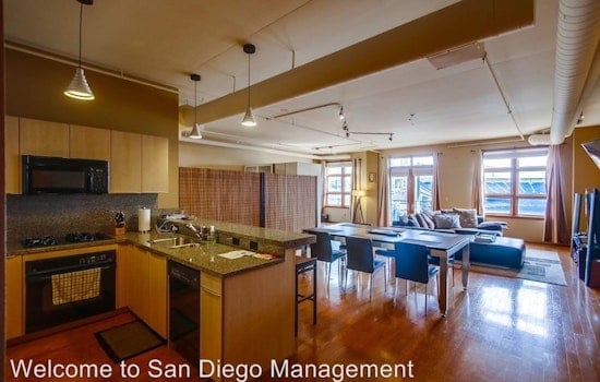 Renting in San Diego: What will $2,900 get you?
