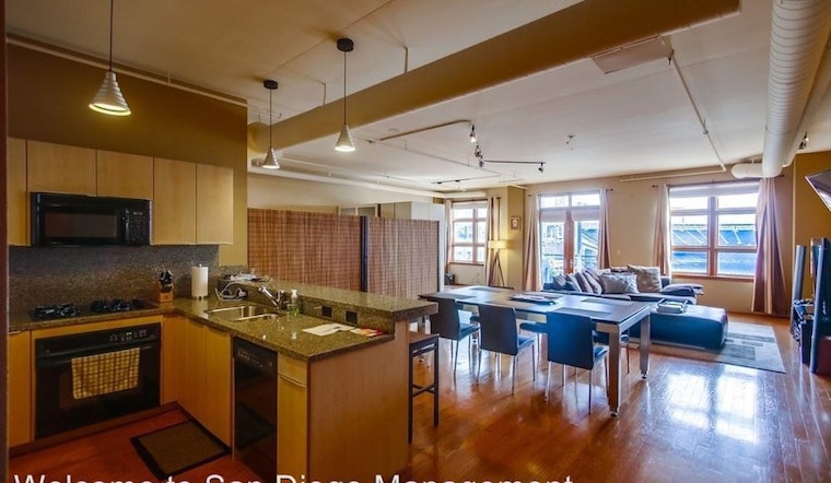 Renting in San Diego: What will $2,900 get you?