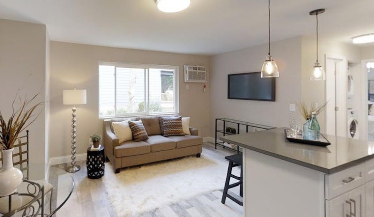 Renting in Cincinnati: What will $900 get you?