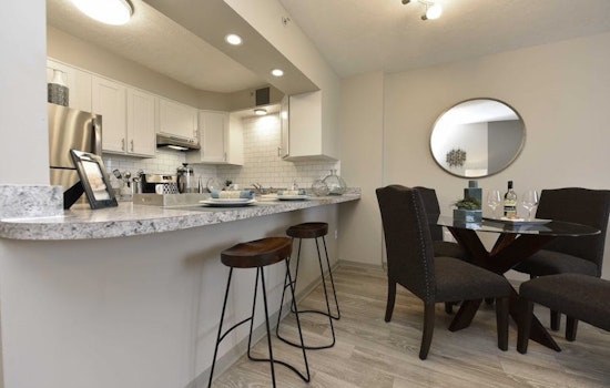Renting in Louisville: What will $800 get you?
