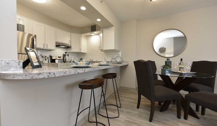 Renting in Louisville: What will $800 get you?