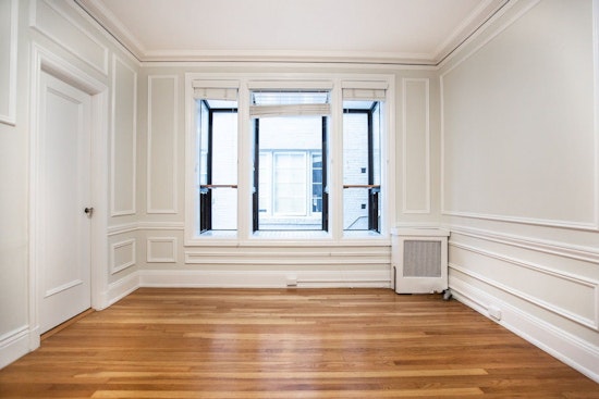 Renting in San Francisco: What will $3,100 get you?