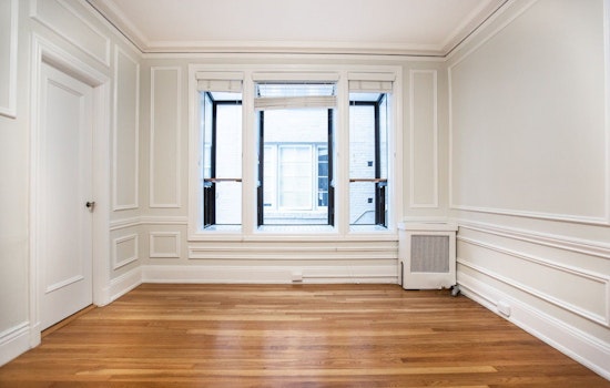 Renting in San Francisco: What will $3,100 get you?