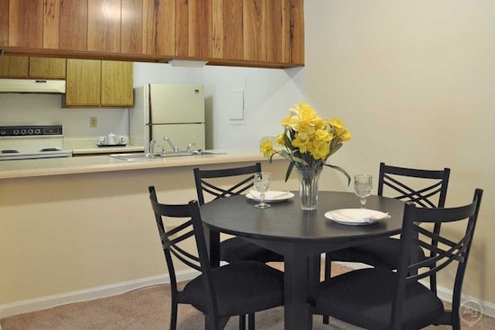 The lowest priced apartment rentals for rent in Kempsville, Virginia Beach