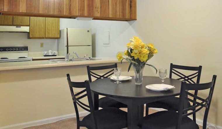 The lowest priced apartment rentals for rent in Kempsville, Virginia Beach