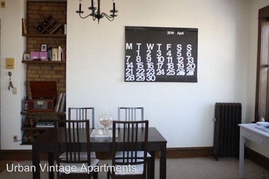 Renting in Minneapolis: What will $900 get you?