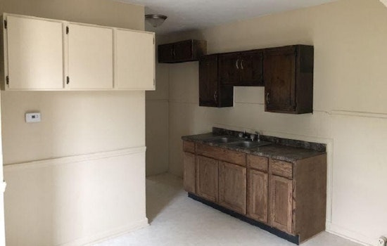 The most affordable apartment rentals for rent in Near Eastside, Indianapolis