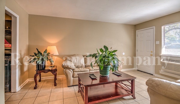 The most affordable apartment rentals on the market in Midtown Memphis