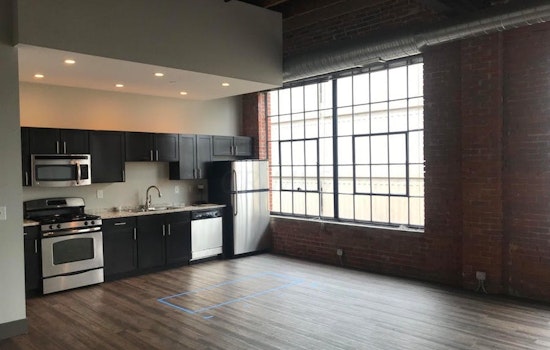 Renting in Columbus: What will $1,500 get you?
