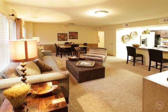 Renting in Oklahoma City: What will $900 get you?