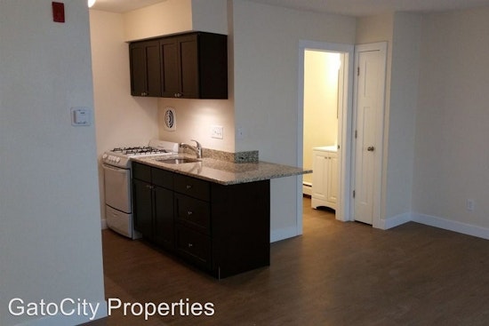 Renting in Milwaukee: What will $700 get you?