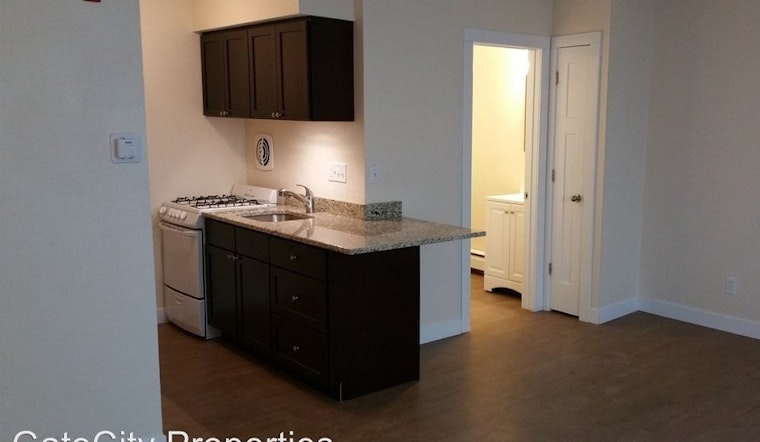 Renting in Milwaukee: What will $700 get you?