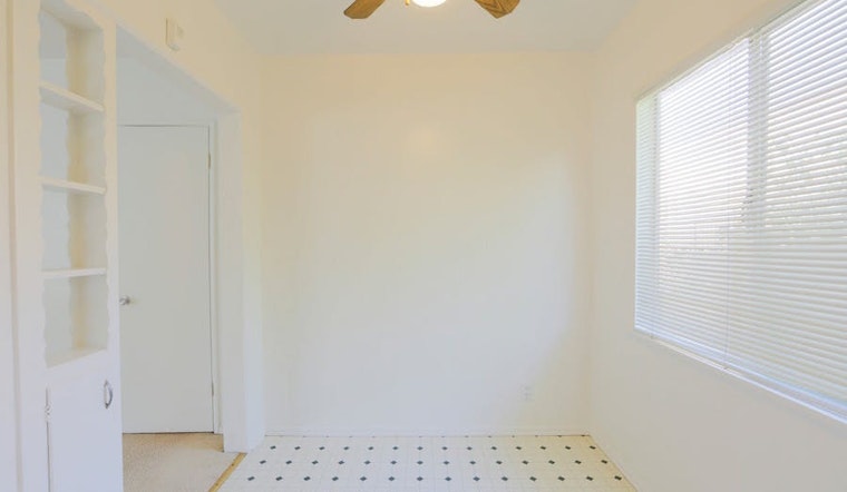 What will $2,100 rent you in Westwood, right now?