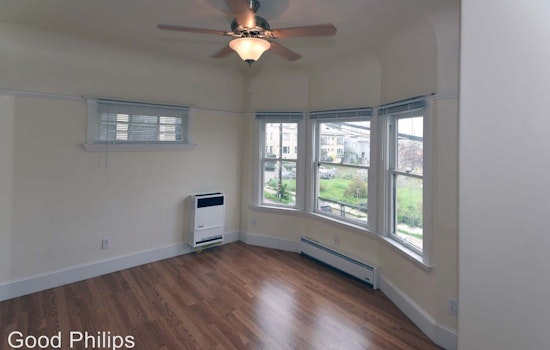 Renting in Oakland: What will $1,700 get you?