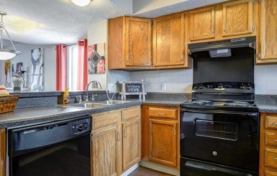 What will $800 rent you in Castleton, this month?