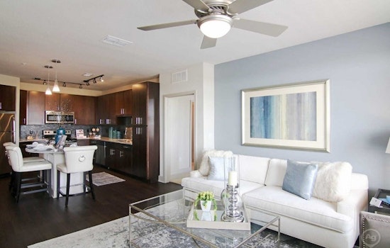Renting in Orlando: What will $1,400 get you?